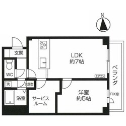 エトワール仲宿の物件間取画像